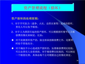 資產管理培訓 第3.2部分 資產管理與優化策略